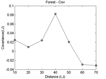 variogram.png