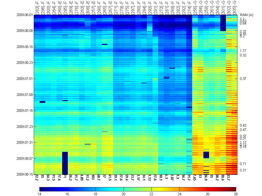 heatmap_D1.png