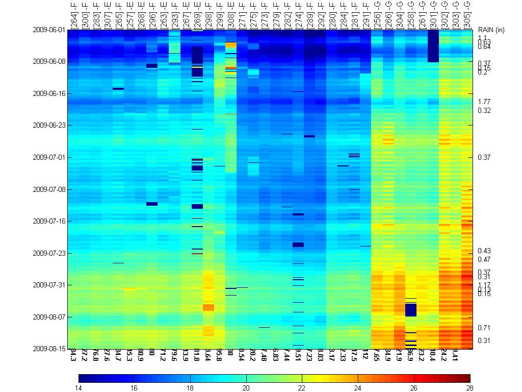 heatmap_D2.png