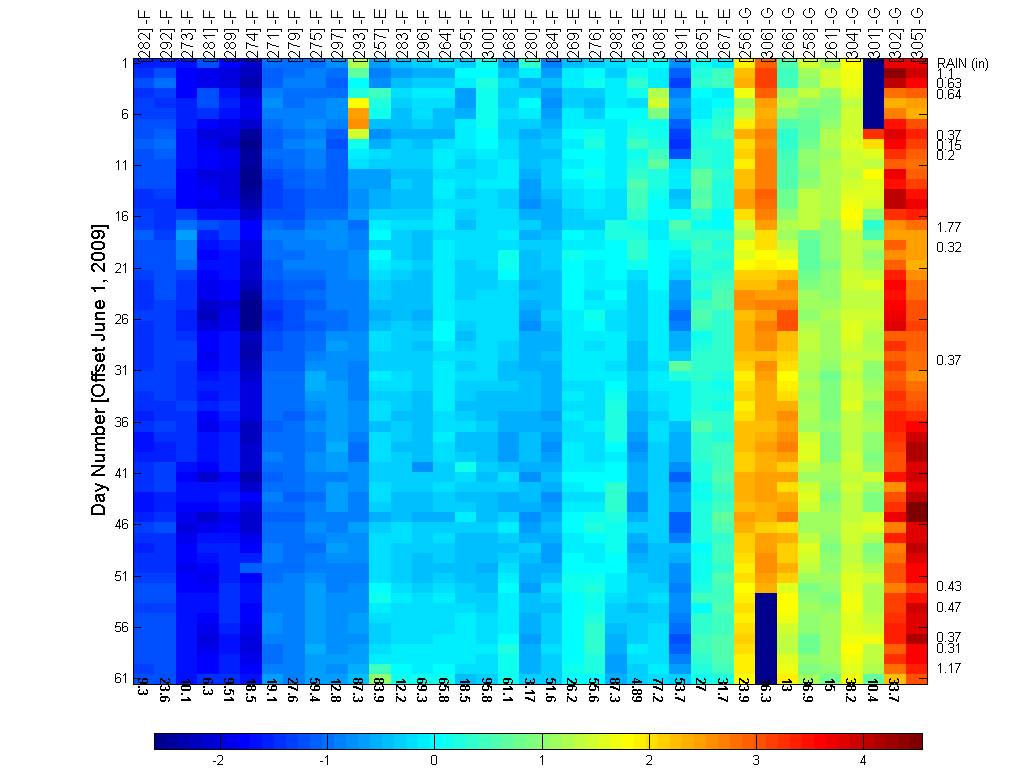 heatmap_mean.png
