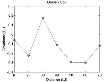 ramp_cov_grass.png